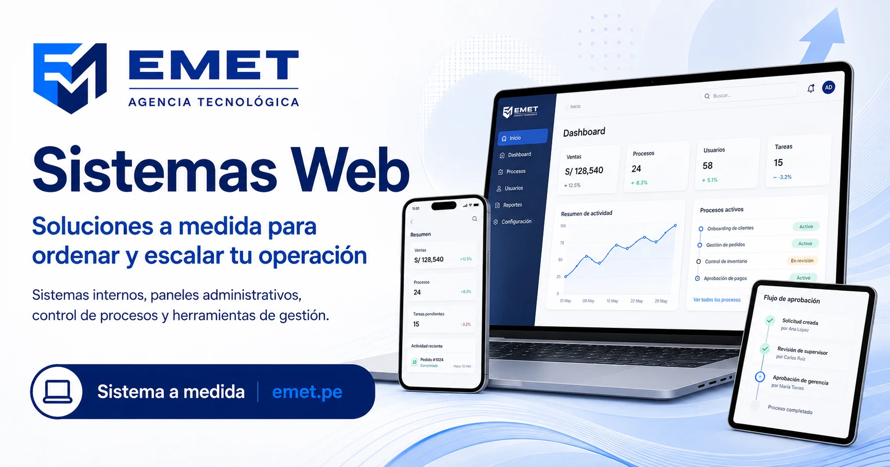 Proyecto NovaSalud desarrollado por EMET